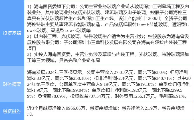 海中湾投资最新持股深度解析，投资策略与持仓动向研究